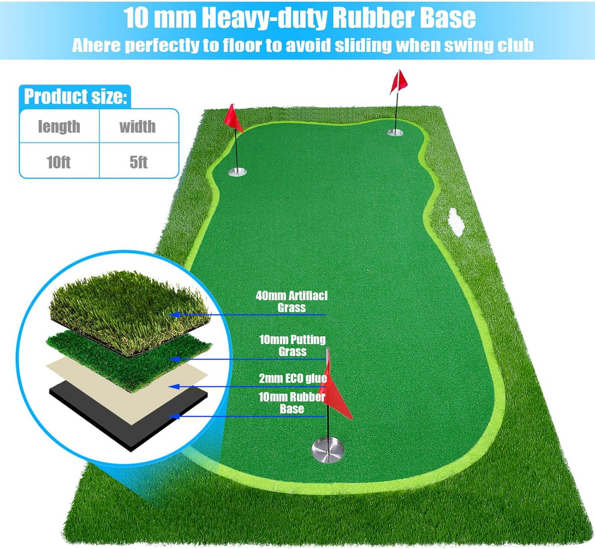 Golf Putting Green (16ft, Style US Map)
