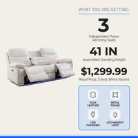 3 Seater Power Recliner Chair Sofa Set for Living Room,Faux Leather Electric White Home Theater Seating Reclining Sofa Couch with Flipped Middle Backrest,Led Light,Usb Port,Cup Holders — Results & Stats