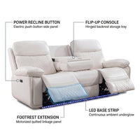 3 Seater Power Recliner Chair Sofa Set for Living Room,Faux Leather Electric White Home Theater Seating Reclining Sofa Couch with Flipped Middle Backrest,Led Light,Usb Port,Cup Holders — How It Works