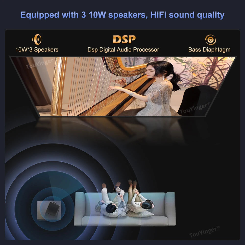 Q12W Pro 2800ANSI Full HD 4K Dual Screen Wifi Bluetooth Smart Home Theater Projector