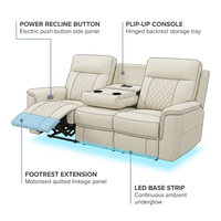 Home Theater Seating Built for Ultimate Relaxation, Power Reclining, LED Lighting, USB Charging Ports — How It Works